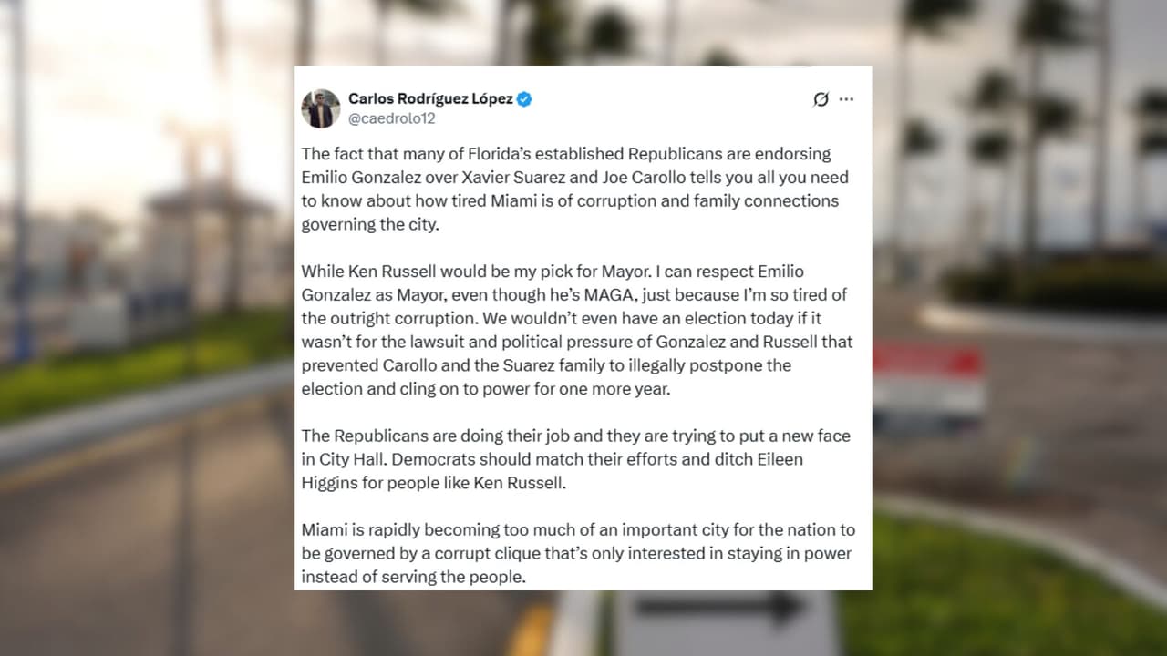 El analista político Carlos Rodríguez López, investigador vinculado a la Universidad Internacional de Florida, expresó alivio por la derrota de Carollo y Suárez, grupos políticos históricamente asociados a polémicas locales, aunque lamentó no ver en segunda vuelta un duelo entre González y Russell, que consideraba más representativo para la ciudad.