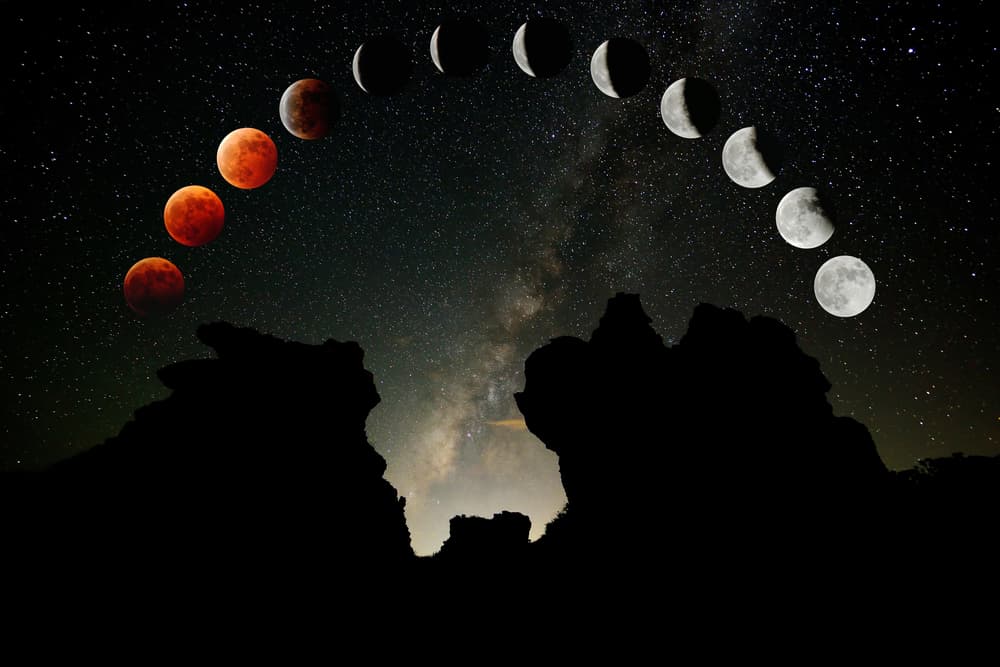 <b>CAPRICORNIO en el mes de julio </b>
<br>Este mes se abre con dos eventos muy importantes en tu signo, el inicial es el tránsito retrógrado de tu regente Saturno a tu signo el día primero y luego el día 5 el eclipse de Luna también en tu signo, el plenilunio llamado “la luna de trueno”.