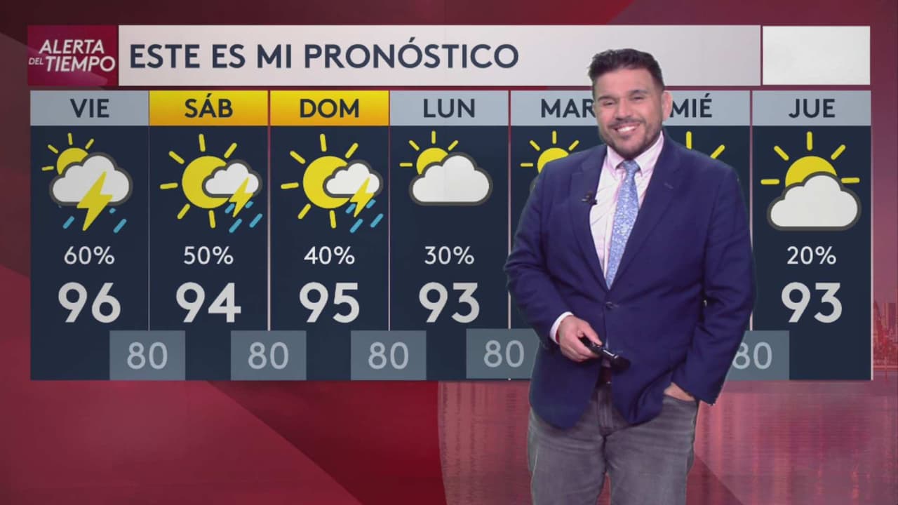Pronóstico del tiempo hoy en Miami: Día caluroso húmedo con lluvia; el termómetro alcanzará 96 °F