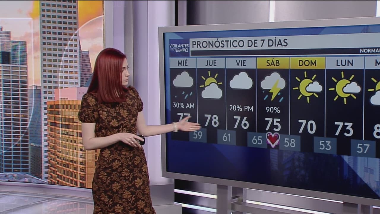 Pronóstico del tiempo hoy en Houston: se esperan lluvias; temperatura alcanzará 77 °F