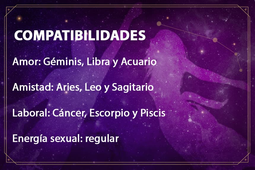 Aries viernes 7 de mayo 2021