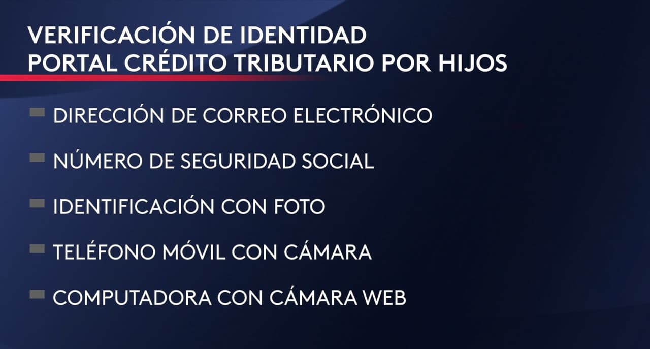 Documentos que necesitas
