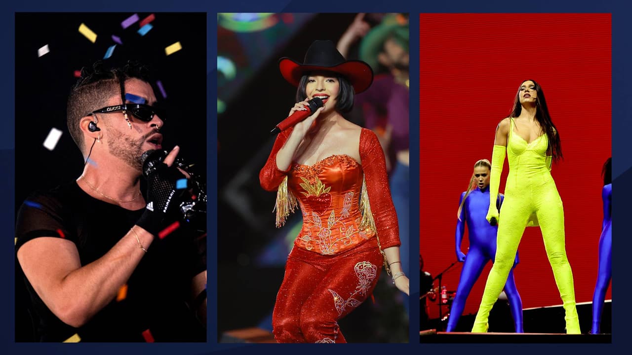 Calendario de eventos de marzo 2022.