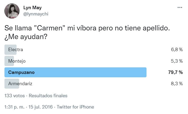 Años más tarde, el pleito se reavivo a través de Twitter. En julio de 2016, May publicó en la red social una encuesta en donde solicitó a sus seguidores que la ayudaran con el apellido de su
<b> "víbora"</b>.
<br>