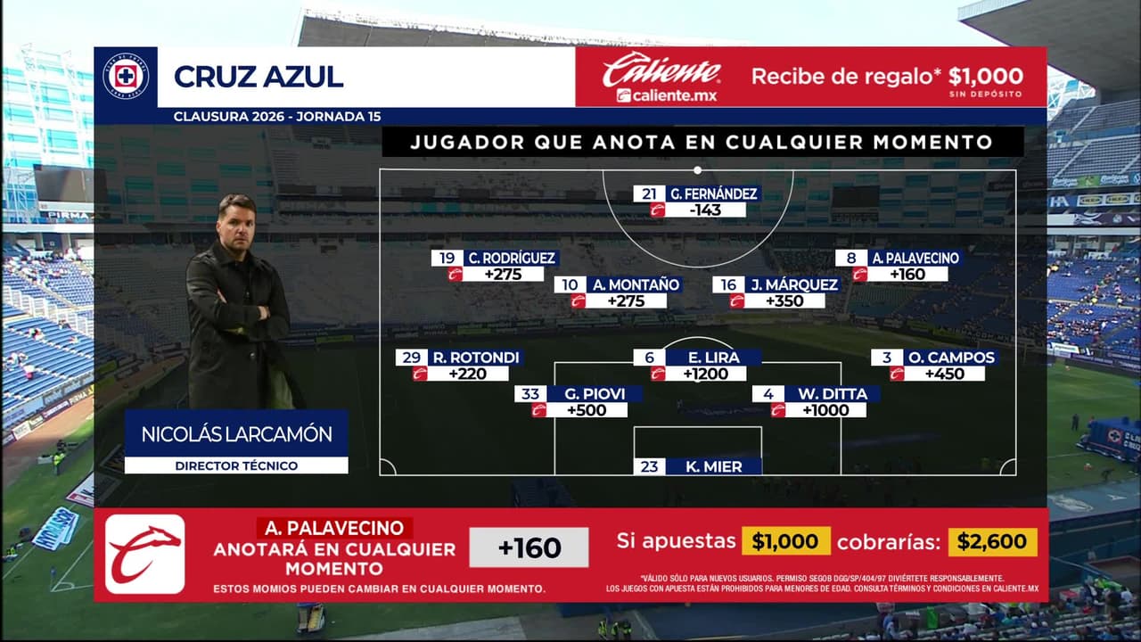 Cruz Azul vs. Club Tijuana - Game Highlights