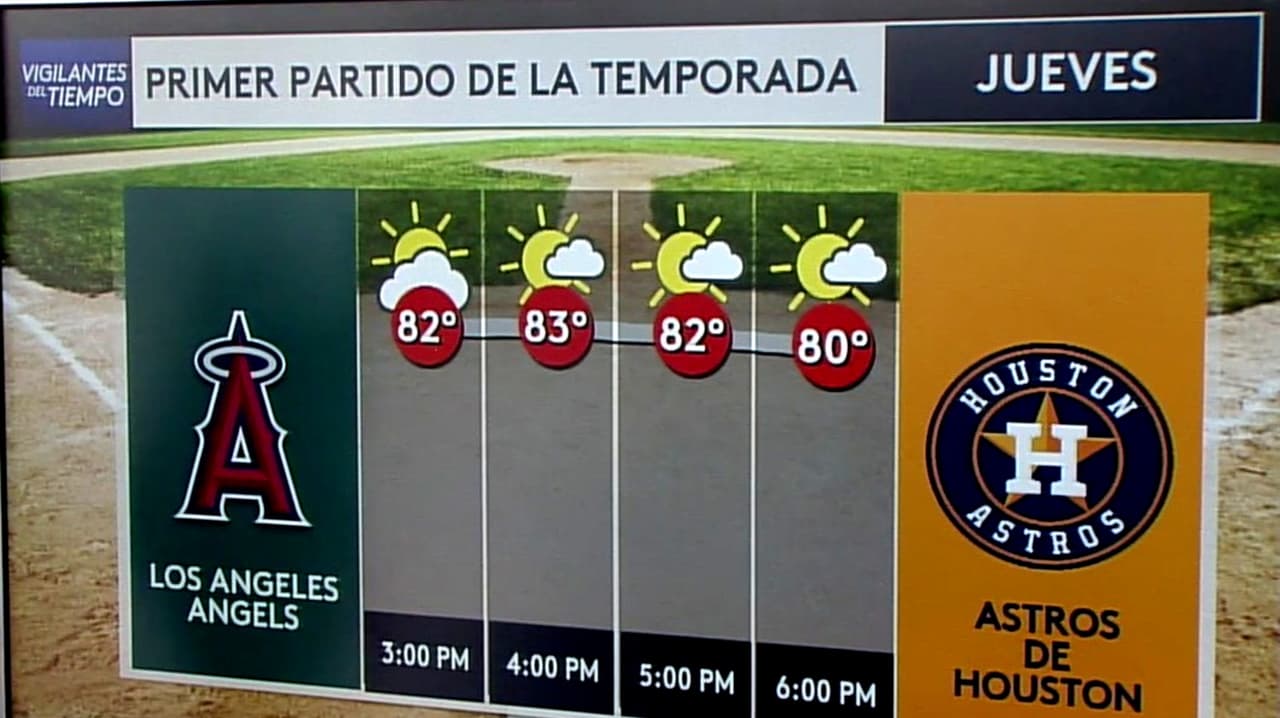 Pronóstico del tiempo hoy en Houston: aumento de temperatura; el termómetro alcanzará 83 °F