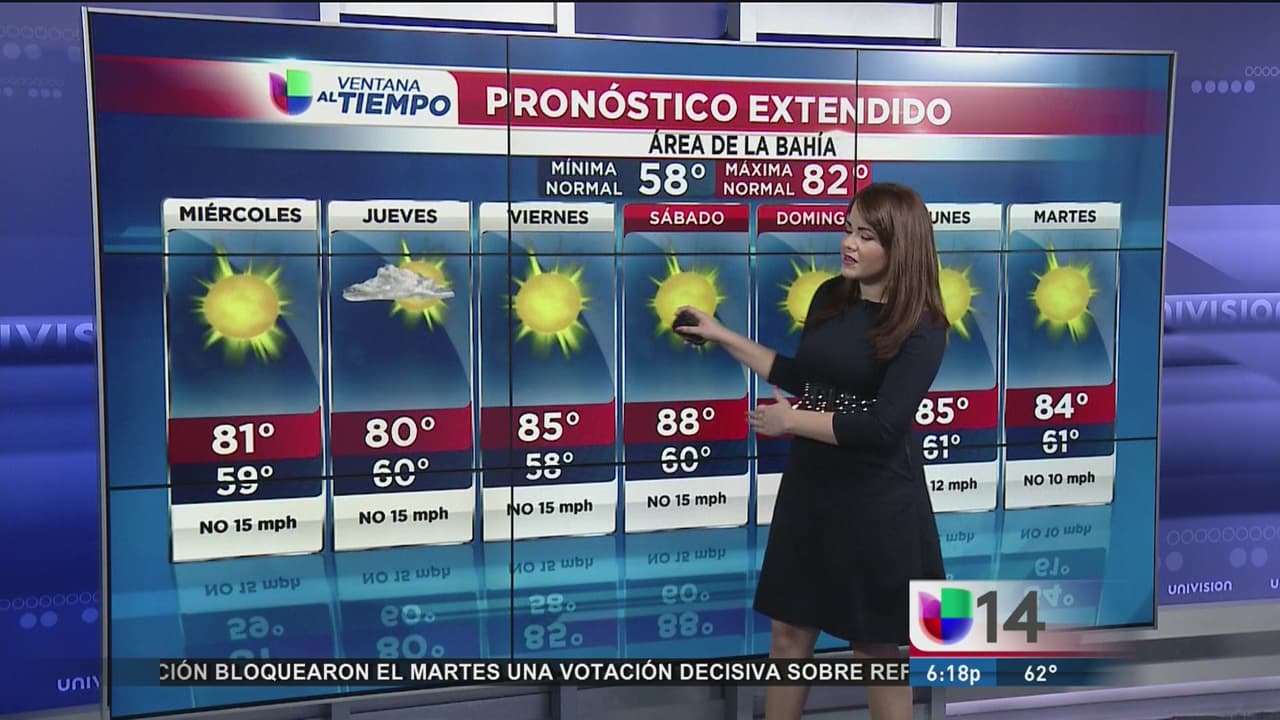 Pronóstico del tiempo 11 de julio