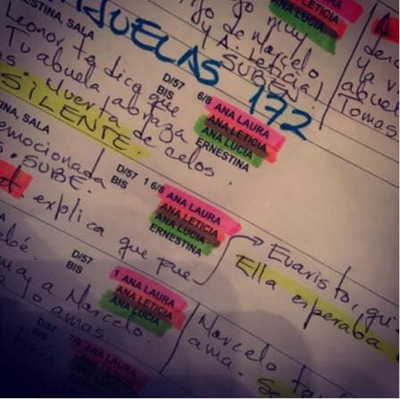 Entre sus fotos, Angelique nos compartió algunas de las escaletas de la producción.