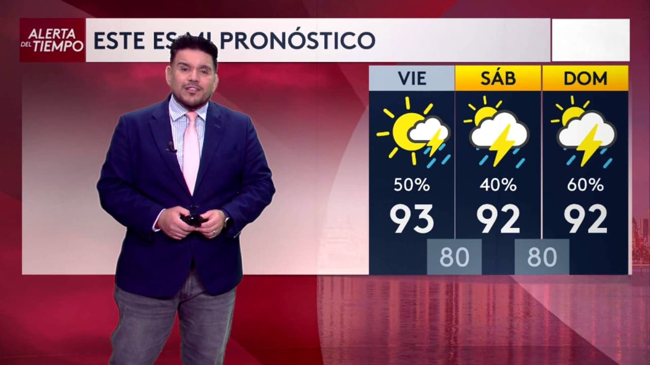 Pronóstico del tiempo hoy en Miami: Riesgo de calor con humedad; el termómetro alcanzará 93 °F