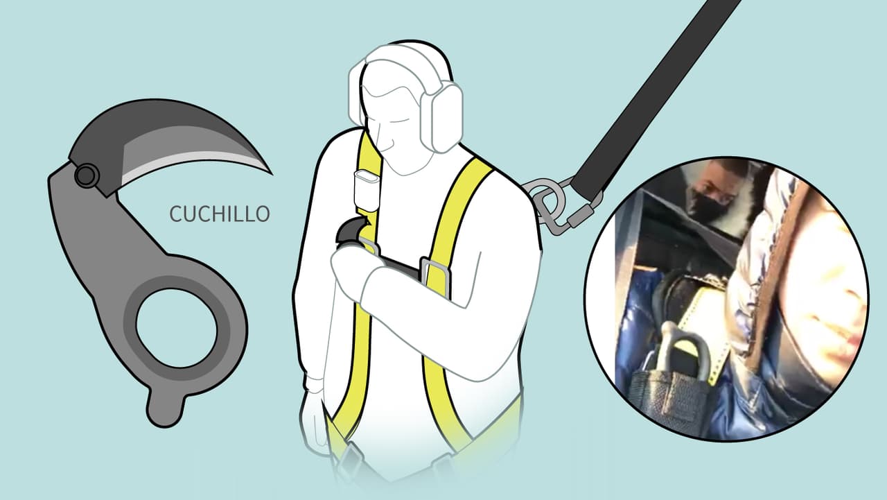 Así iban asegurados los fallecidos en el helicóptero de Nueva York. Solo podían desatarse con su cuchillo de emergencia