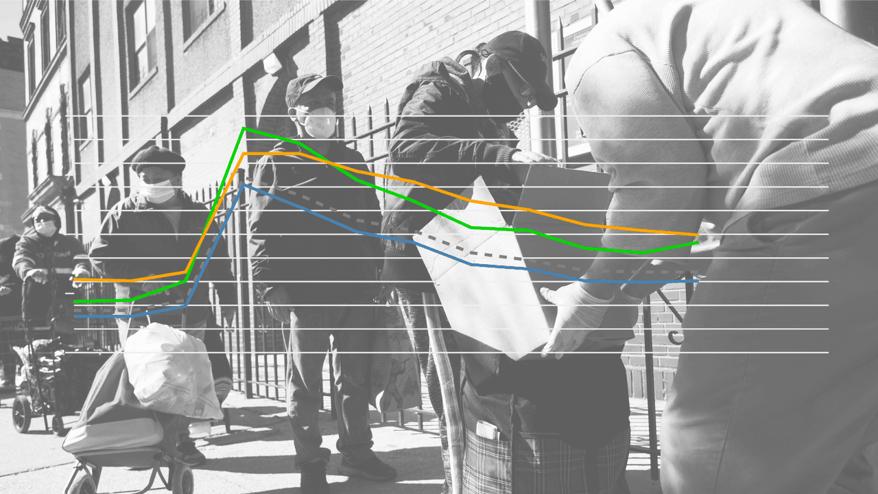 Estancados en el medio de la pandemia: para muchos hispanos la recuperación no llega