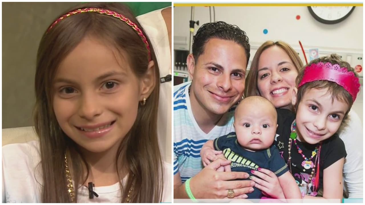 Libre de cáncer, ahora son un ejemplo de vida.