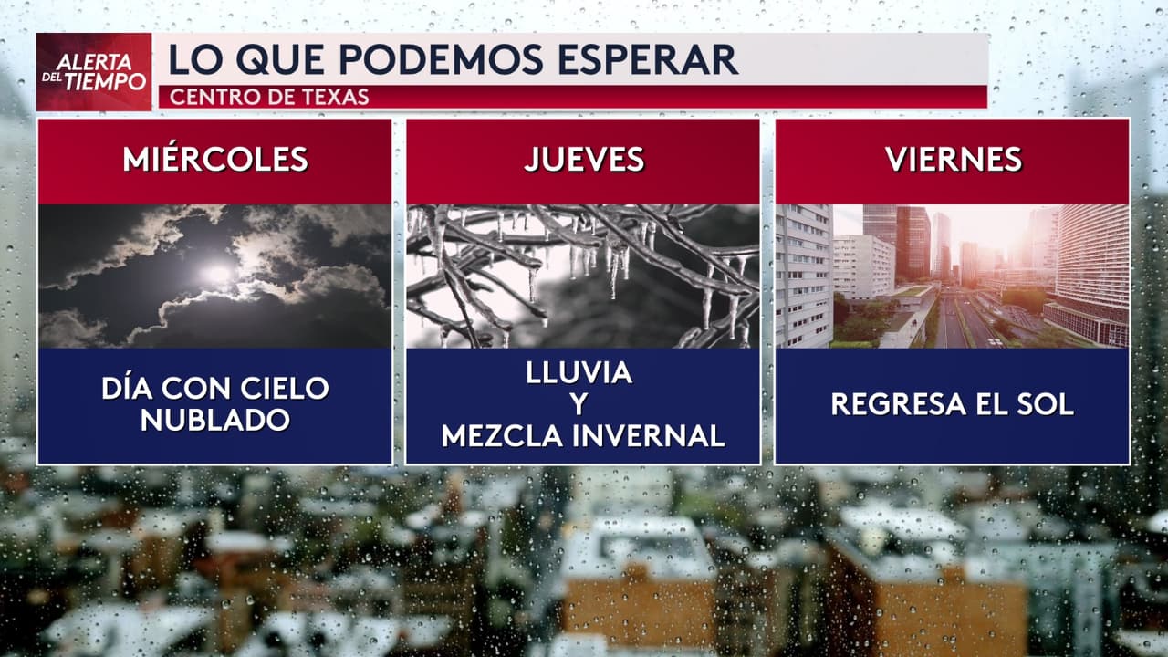 Este miércoles, 
<b>el tiempo en el centro de Texas estará marcado por cielos mayormente nublados</b>, con temperaturas oscilando entre 
<b>los 30 °F y los bajos 40 °F</b>. Aunque no se espera lluvia durante el día, a partir de la medianoche, las lluvias comenzarán a desarrollarse cerca del Río Grande y se desplazarán hacia el este, afectando gradualmente el área, indica nuestro jefe de meteorología Gabriel Torres.