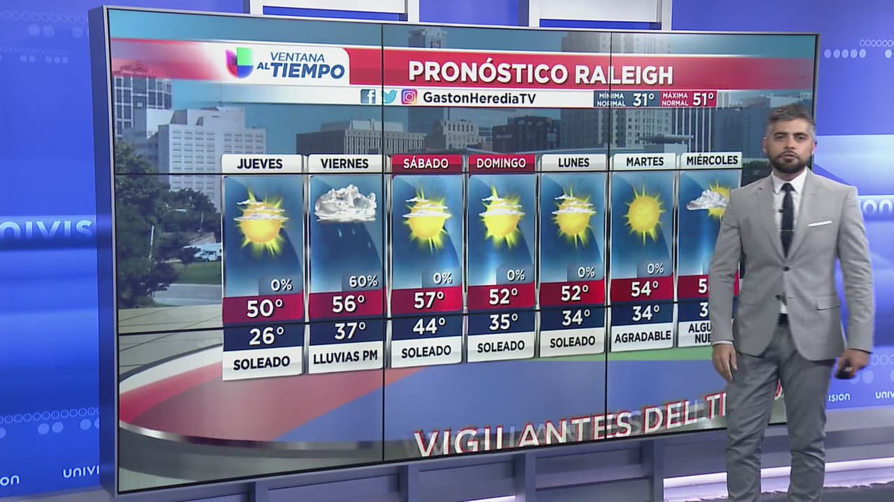 ¿Seguirá el frío intenso en Carolina del Norte? Así estarán las temperaturas