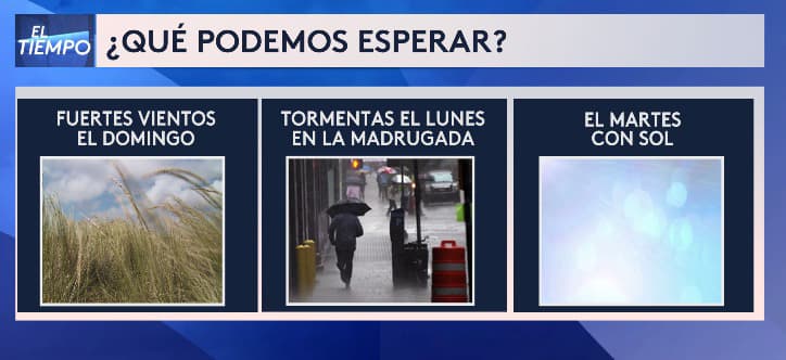 El martes,
<b> se espera un día soleado en el norte del estado de la Estrella Solitaria</b>.