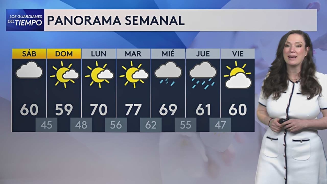 Pronóstico del tiempo hoy en Nueva York: Condiciones secas; el termómetro alcanzará 60 °F