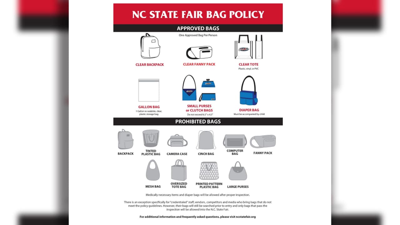 Estos son los morrales permitidos y los que no podrán llevarse a la Feria Estatal.