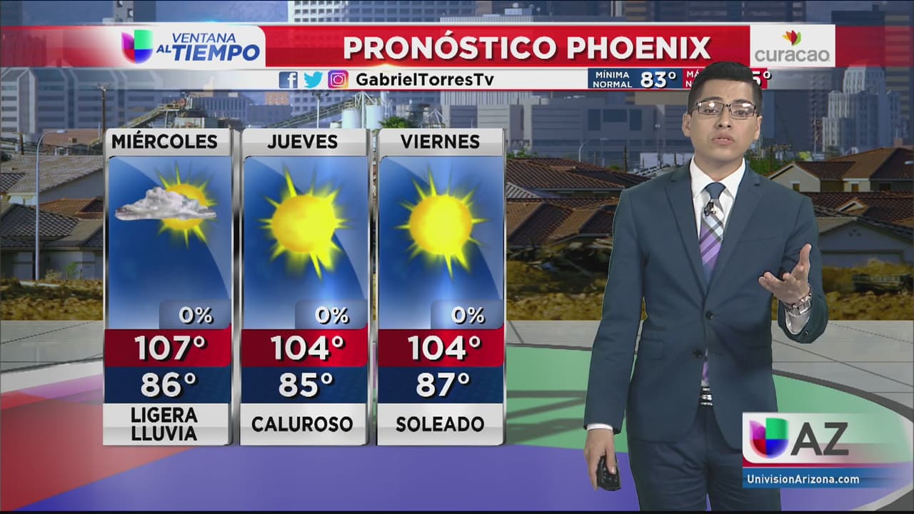 Continúa el aviso por calor extremo