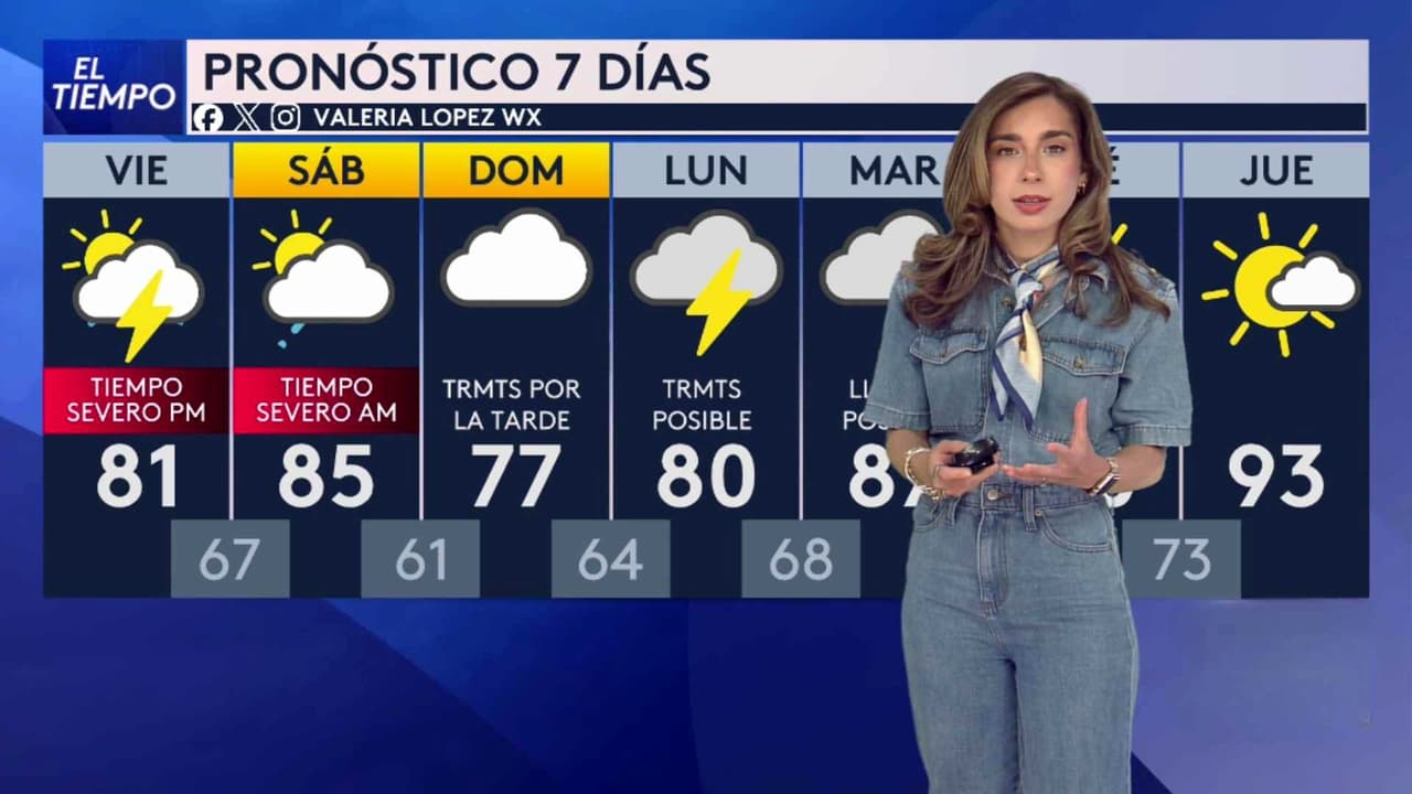 Pronóstico del tiempo hoy en Chicago: Alerta por tiempo severo 1 por la noche; el termómetro alcanzará 81 °F