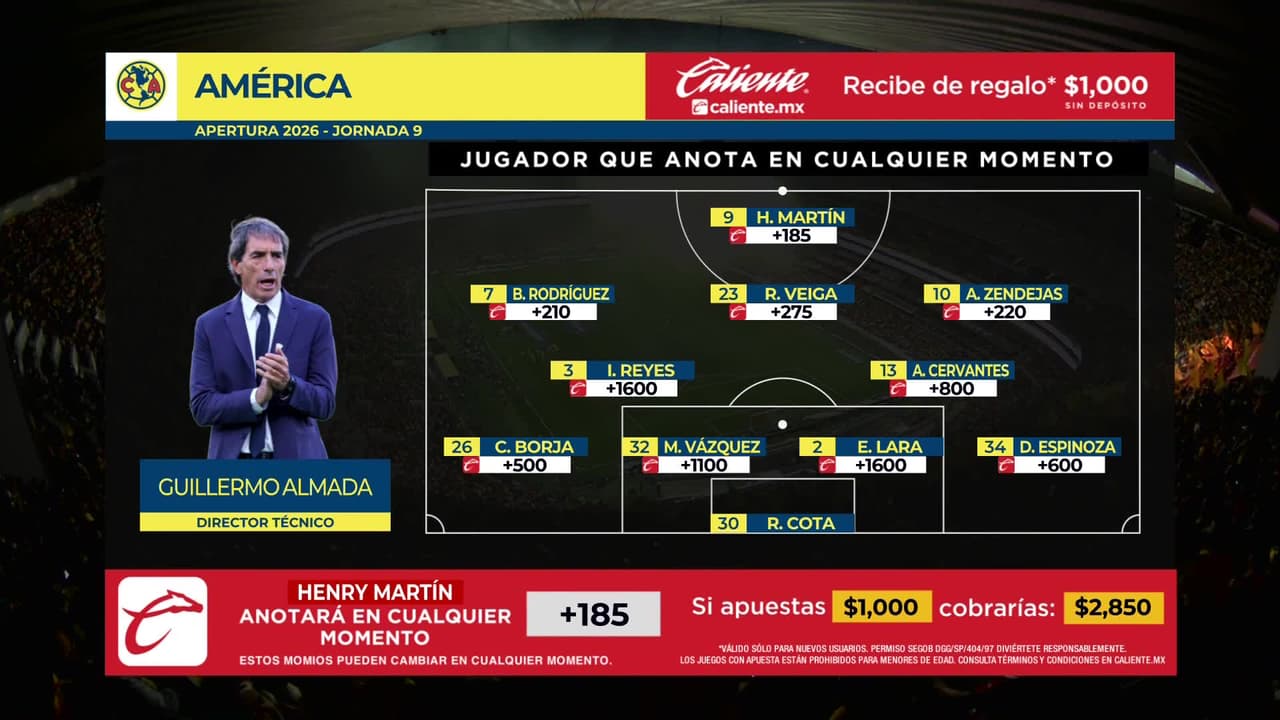Club América vs. Guadalajara - Game Highlights
