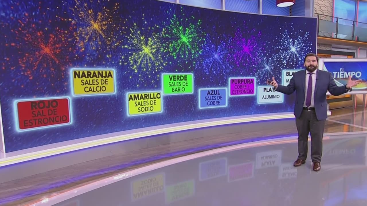 Al respecto nos explica todo 
<a href="https://www.univision.com/shows/despierta-america/albert-martinez-nos-dice-como-estan-compuestos-los-fuegos-artificiales-y-la-forma-en-que-el-tiempo-les-afecta-video">Albert Martínez</a>.
