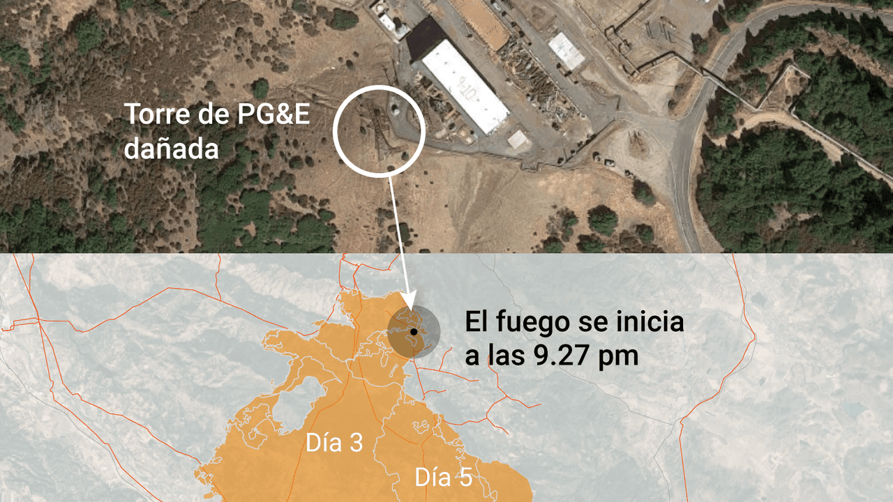 Incendios masivos en California: ¿por qué una compañía eléctrica en bancarrota está de nuevo bajo la lupa?
