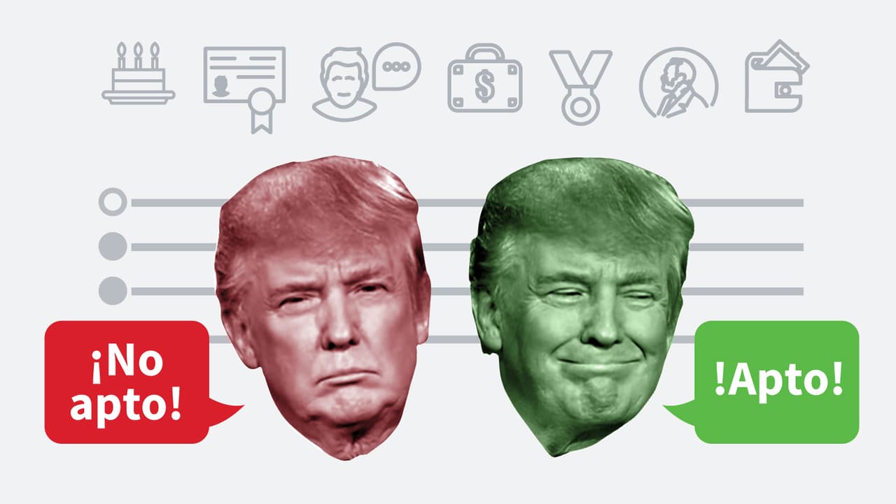 Responde estas siete preguntas y sabrás si Trump te dejaría vivir en EEUU