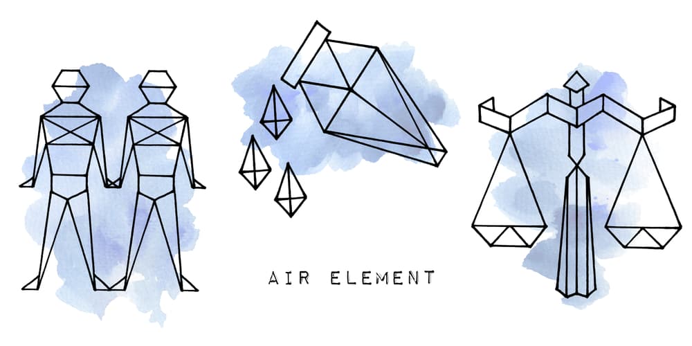 Los tres signos dicen lo que piensan y por ello pueden parecer un tanto maleducados, groseros o insolentes, aunque no es el caso. Ellos no tienen filtro y a veces no miden sus palabras, pero no lo están haciendo con mala voluntad, con tal de herir al otro; al contrario, están tratando de ayudar.