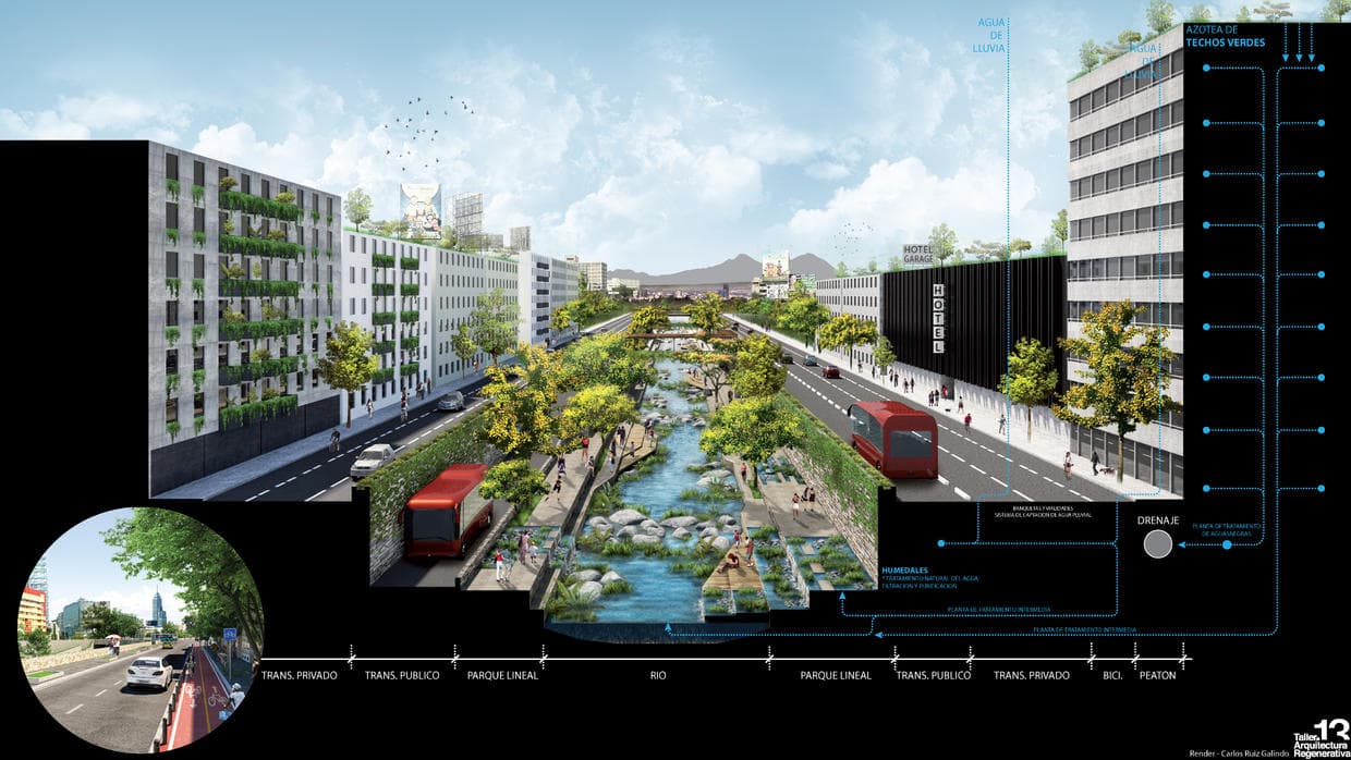Mexico City’s invisible rivers