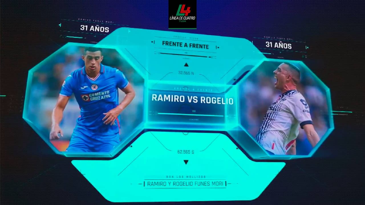 Mellizos Funes Mori se enfrentarán por primera vez en Liga MX