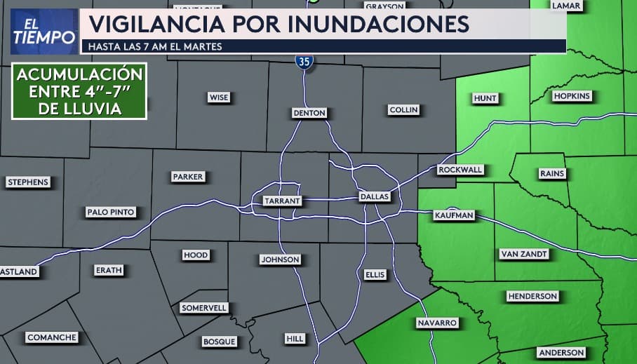 En el este de nuestra región, condados como
<b>Kaufman, Navarro, Hunt, entre otros</b>, están
<b>bajo vigilancia por inundaciones hasta las 7 de la mañana del martes</b>.
