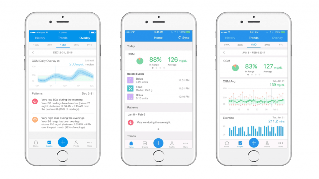 <b>2. Glooko</b>. Monitorea los medicamentos, ingesta de carbohidratos y otros valores. Lo mejor es que se sincroniza con muchos monitores de glucosa, bombas de insulina y fitness trackers. Es 
<a href="https://www.glooko.com/">gratuita</a> con opciones que son por suscripción, pero si tu seguro médico la cubre, puede ser usada en su totalidad sin costo alguno.