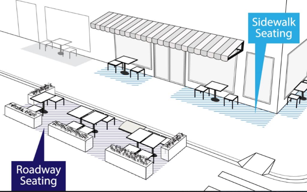 Así es como los restaurantes y negocios de NYC se preparan para entrar a Fase 2 este lunes