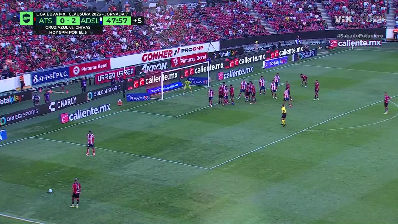 ¿Qué está pasando? Gol de Atlas que lo anulan para marcarles penal y que Diego González ahora sí marque para los rojinegros