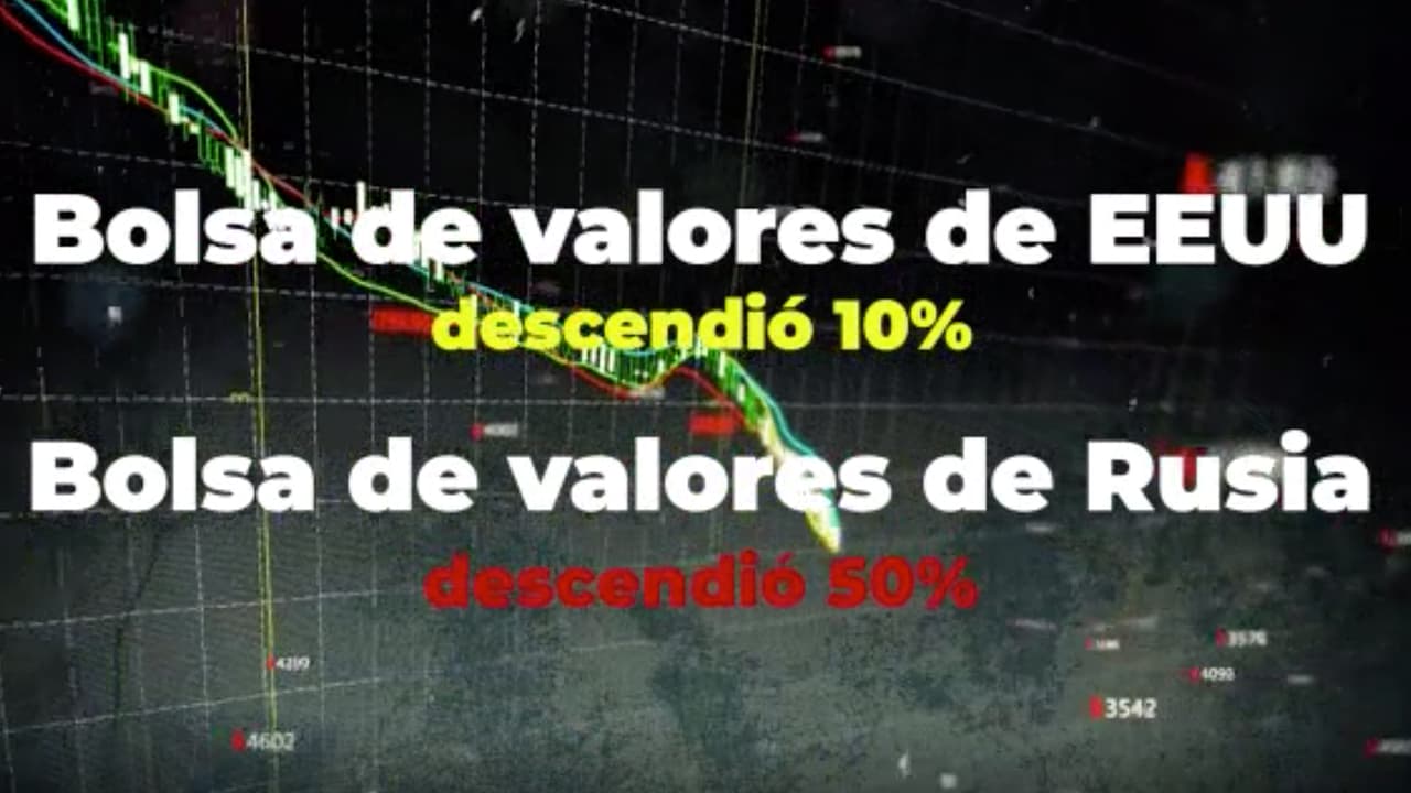 El miércoles la bolsa de valores de EEUU bajó 10% y la rusa 50%, esto representa un derrame económico.