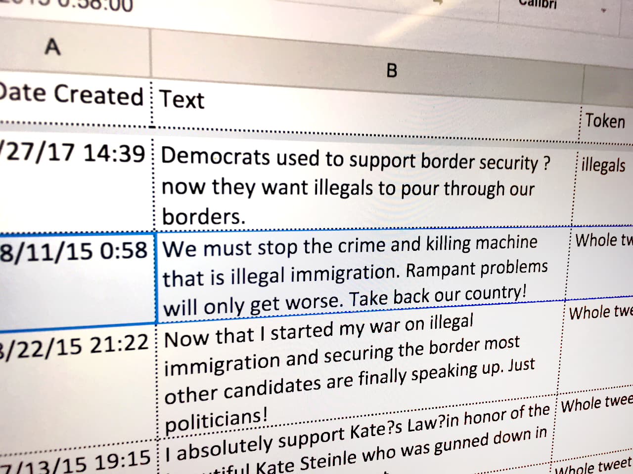Phrases like "we must stop the crime and killing machine that is illegal immigration" were analyzed by UCLA students.