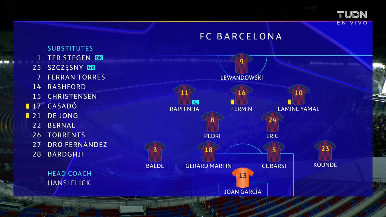 Barcelona vs. Eintracht Frankfurt - Game Highlights