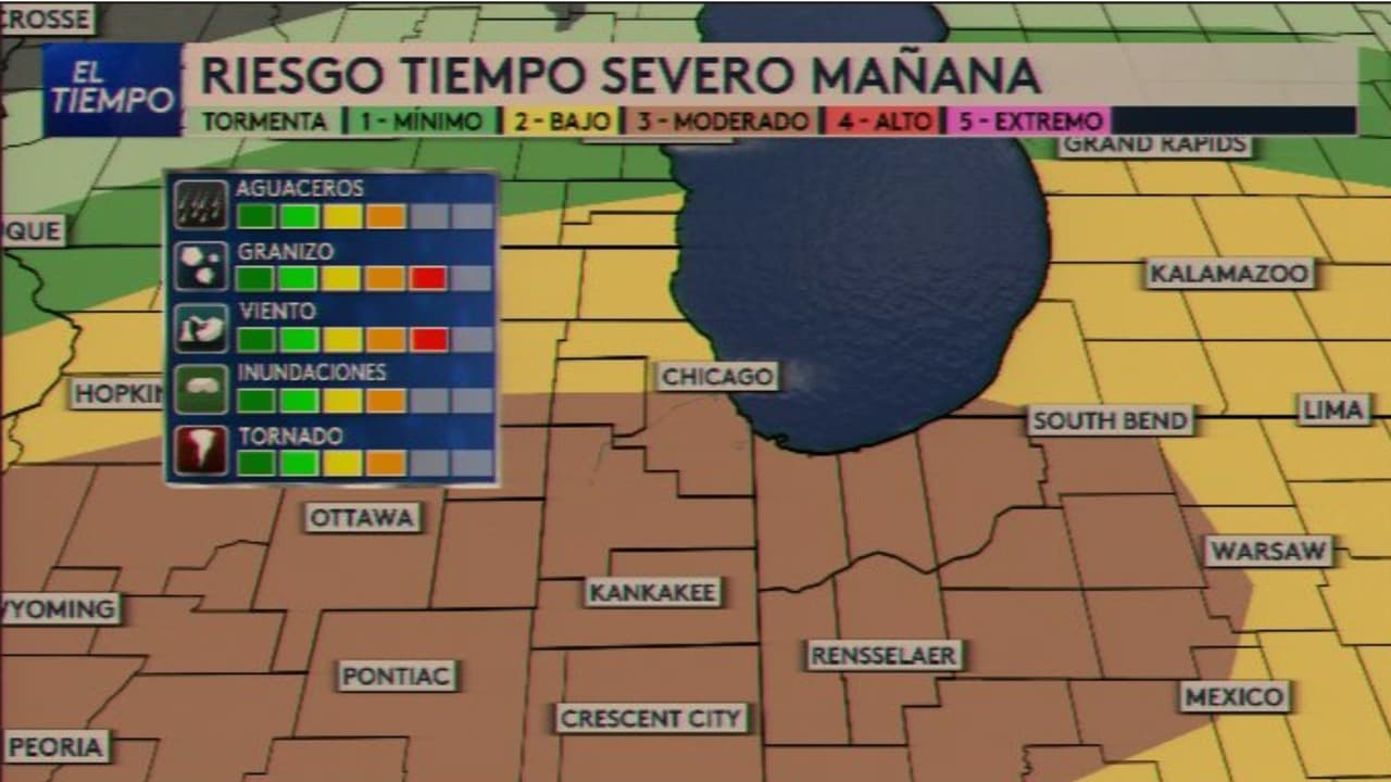 Durante gran parte del día martes se espera relativa calma, pero una 
<b>capa de estabilidad en la atmósfera podría romperse entre las 3 y 5 de la tarde</b>, lo que permitiría el desarrollo rápido de tormentas. Una vez que se rompa esa barrera atmosférica, los modelos indican un 
<b>desarrollo explosivo de tormentas</b>, algunas capaces de convertirse en 
<b>superceldas con rotación</b>.
<br>
<br>