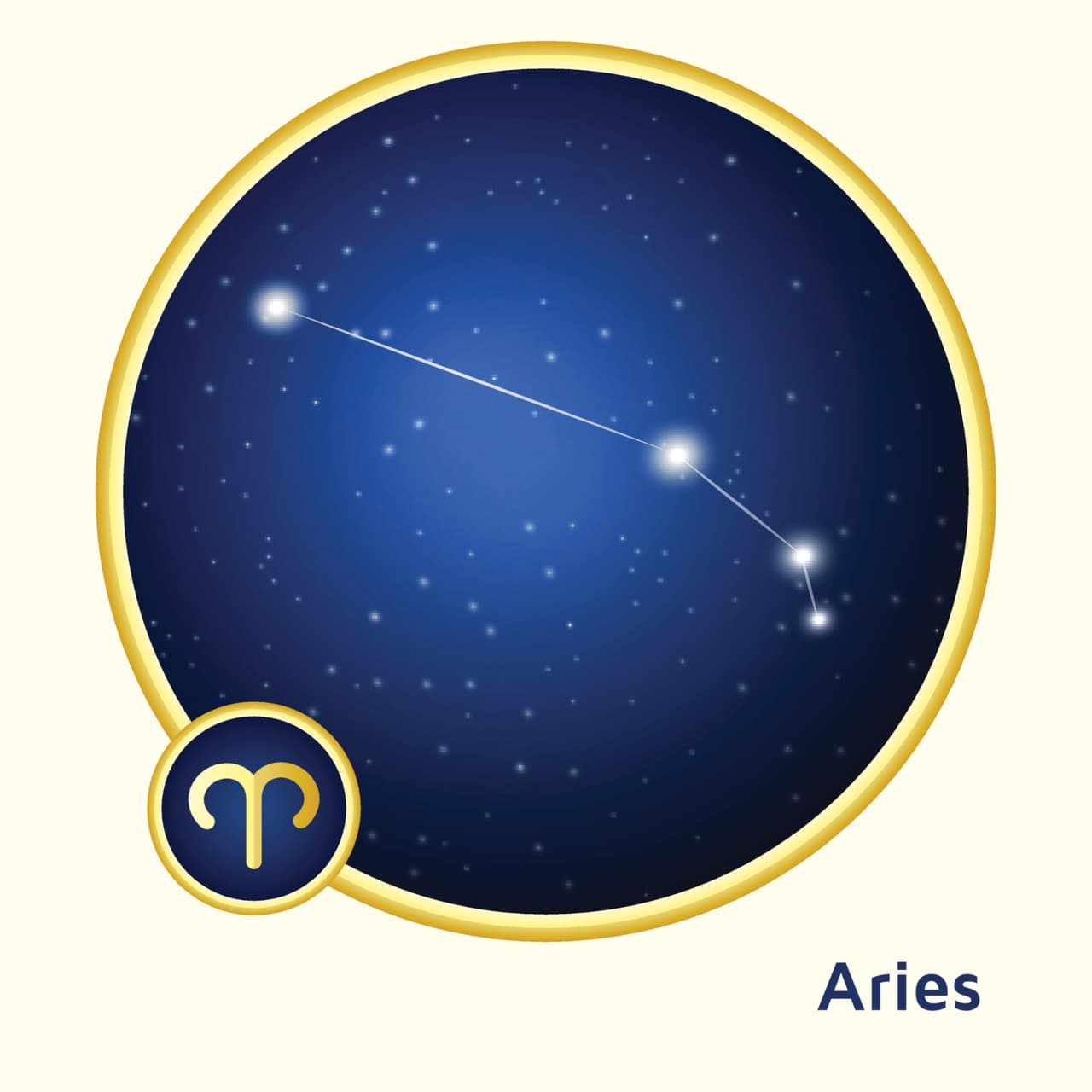 Aries Se activa tu energía interior