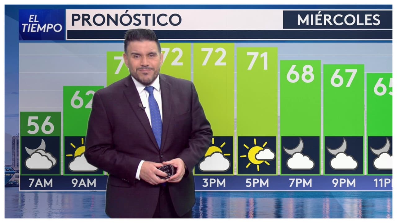Pronóstico del tiempo hoy en Miami: Cielo nublado, mínimas temperaturas de 56 °F y máximas de 72 °F