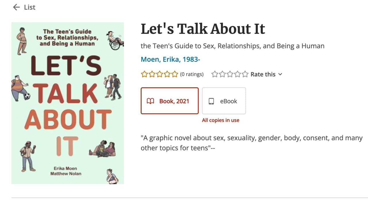 <h3 class="cms-H3-H3">9. Let's Talk About It</h3>
<br>
<br>Esta novela gráfica tipo comic fue lanzada por la caricaturista Erika Moen. La autora aborda temas como educación sexual, género y consentimiento. En sus personajes muestra la diversidad sexual,
<b> la inclusión y representa los distintos tipos de cuerpos. </b>
<br>
<br>Aunque fue bien recibido por las críticas al señalar que el libro era una forma positiva de hablar de la sexualidad, no gustó a la organización 
<b>Moms for Liberty que en Florida iniciaron una campaña para censurarlo de escuelas del condado Broward. </b>
<br>
<br>
<br>
<br>