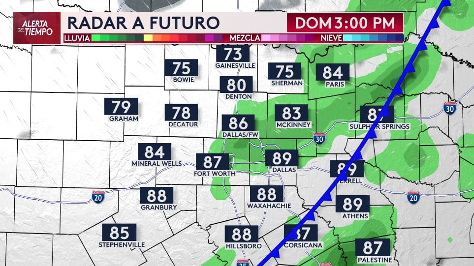 El domingo a las 3:00pm podríamos ver algunas lluvias aisladas en el Metroplex, pero hasta ahora no hay la posibilidad de que este evento de tiempo severo nos afecte a todos.
