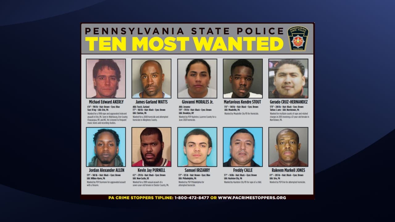 La policía estatal de Pensilvania revela los nombres y fotos de los 10 más buscados