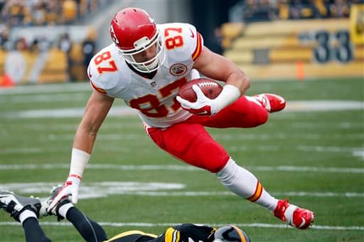 Proyecto de Titulares 2015: Kansas City Chiefs