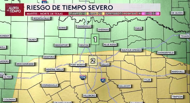 El martes, 
<b>el riesgo de tiempo severo aumenta a nivel 2 en el Metroplex, incluidas las ciudades de Dallas y Fort Worth</b>. Más al norte, en zonas como Denton, el riesgo se mantiene en el nivel mínimo, 1.