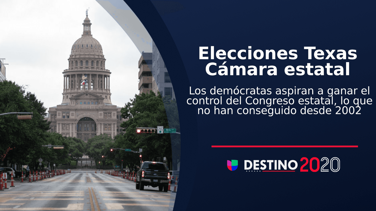¿Por qué es importante quién gana el control del Congreso de Texas? Te lo contamos aquí