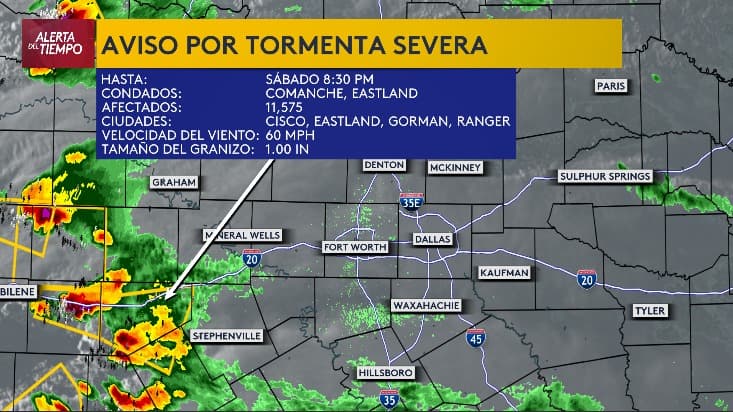 Aviso por tormenta severa en el norte de Texas.