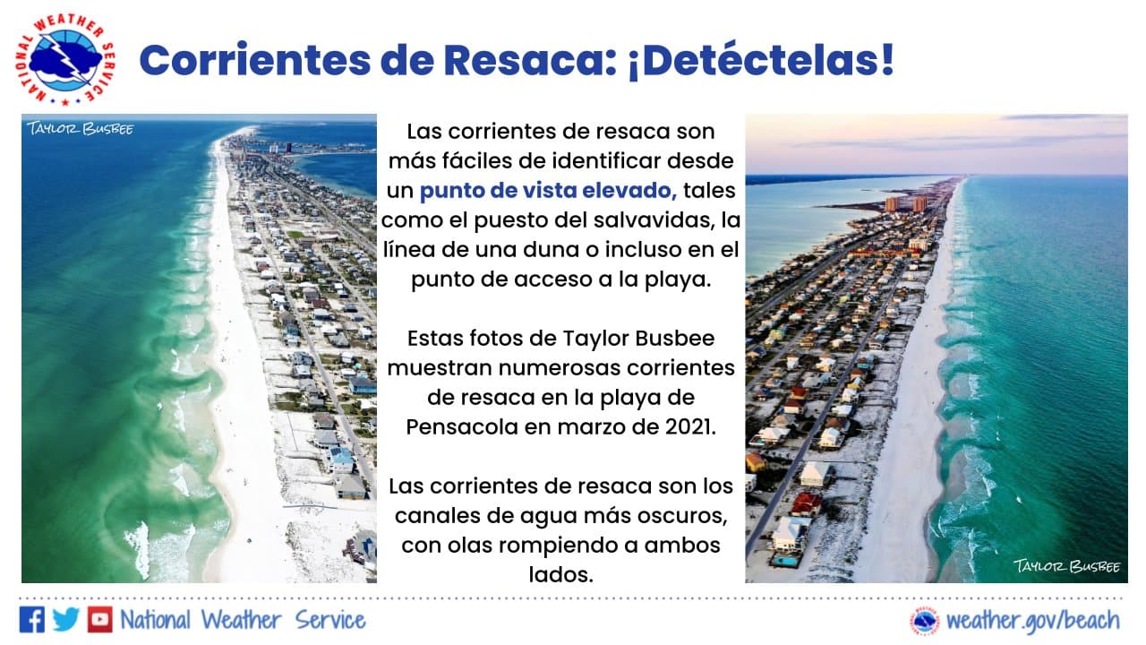 Cómo detectar corrientes de resaca.