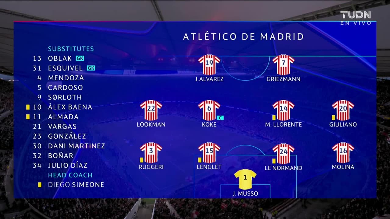 Atlético de Madrid vs. Barcelona - Game Highlights