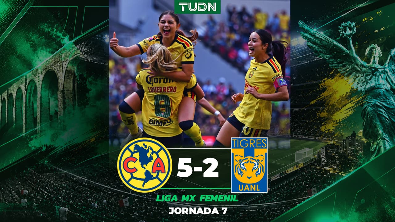 Resumen | América confirma su dominio en Liga Femenil, al aplastar a Tigres